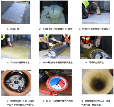 南京市建邺区管道非开挖修复检测清淤工程公司